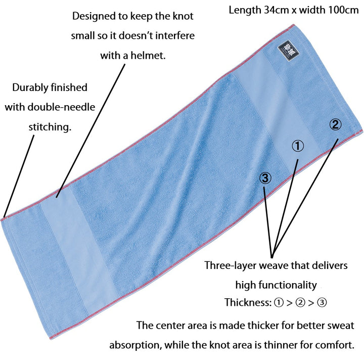 Flat lay of blue towel showing dimensions and material close-up